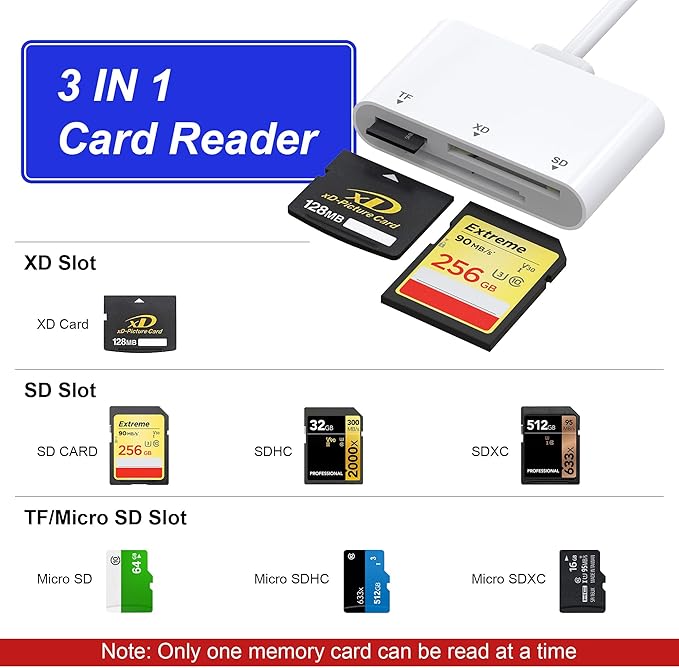 XD Card Reader, 3-in-1 SD/TF/XD Card Adapter - Lightning + USB A + USB C SD Card Reader Plug & Play, OTG Memory Card Reader for iPhone 17/16/15/14/iPad/PC/Android