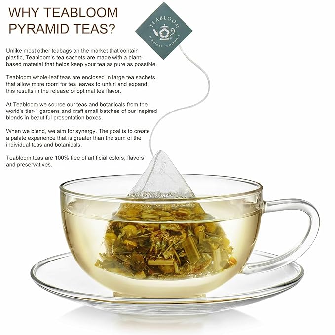 Teabloom Wellness Tea Collection – Fruit & Herbal Assortment with 12 Plant-Based Pyramid Sachets, Organic Ingredients, Elegant Presentation Box, Thoughtful Gift for Tea Lovers