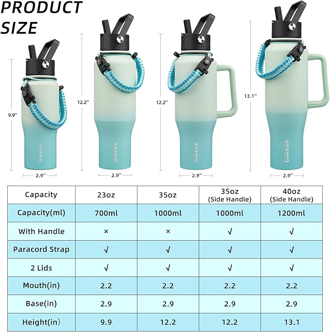 BJPKPK Insulated Water Bottles with Straw Lid, 40oz Metal Water Bottle with 2 lids & Paracord Strap, Double Wall Stainless Steel Tumbler with Handle, Reusable Cups, Mugs, Thermo, Mint