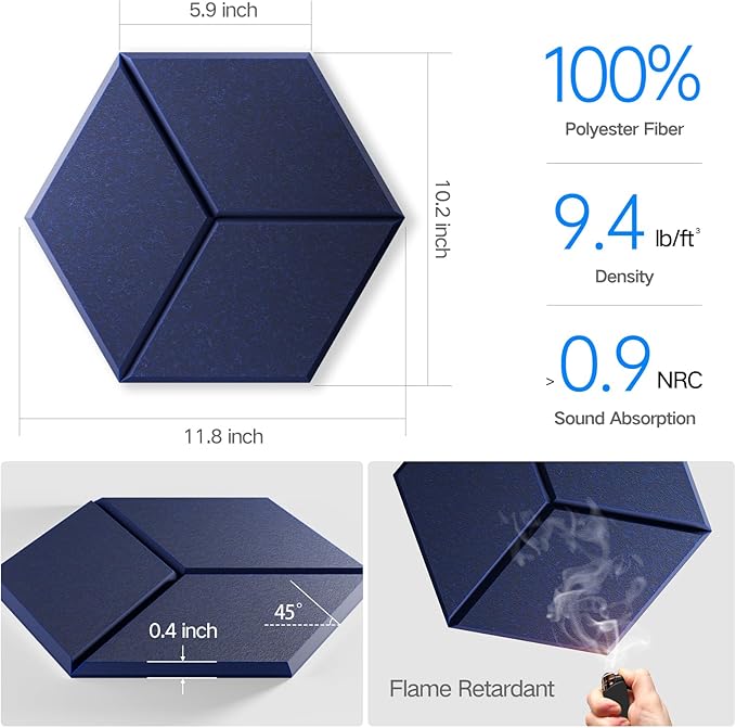 22 Pack Self-Adhesive Acoustic Panels 12" X 10" X 0.4" - Sound Proof Foam Panels with High Density, Y-Lined Design, Flame Resistant, Absorb Noise and Eliminate Echoes(Dark Blue)