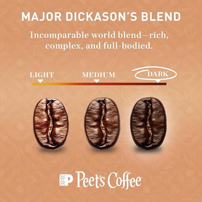 Peet’s Major Dickason’s Coffee Pods – 32 Count (2 Packs of 16) – Dark Roast with Bold, Rich Flavor and Smooth Finish – Compatible with Pelecom Coffee Machines – Peet’s Coffee Pods & Capsules