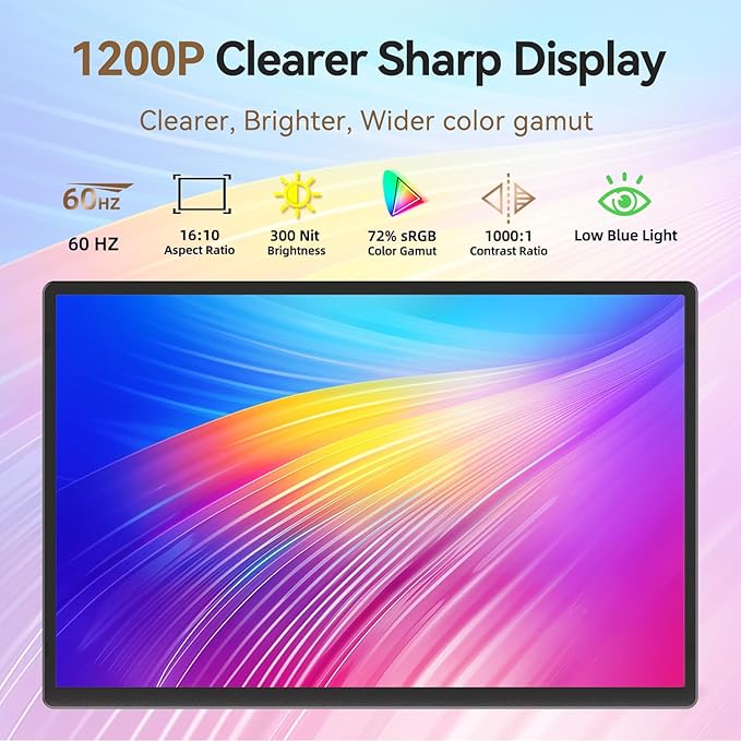 Larksmile 16” Laptop Screen Extender - 1200P FHD IPS Screen Monitor HDR External Display with Stand Portable Travel Monitor for Laptop Windows Mac Phone Switch