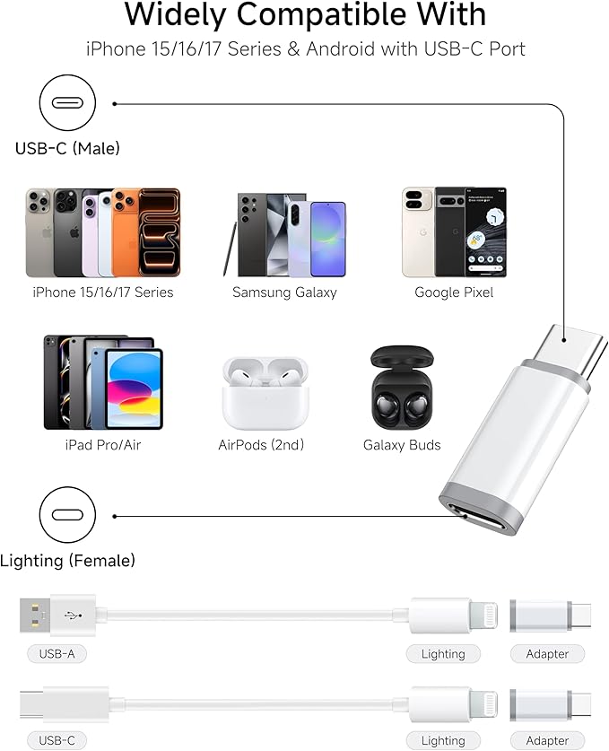 Lightning to USB C Adapter 2 Pack - Fast Charging & Data Transfer USB Type C to Lightning Charger Connector Compatible with iPhone 15/16/17 Pro Max/Plus, Samsung, Pixel - (Not for Audio/OTG)-White