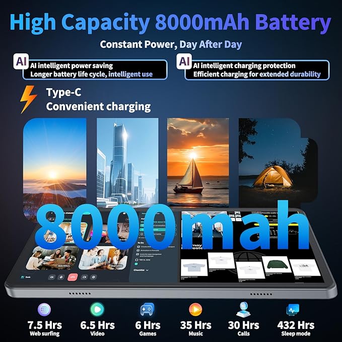 Relndoo Android Tablet, 10.1 inch Android 15 Tablet with Keyboard, 24GB+256GB+2TB Expandable, 2 in 1 Tablets with Keyboard Case Mouse Stylus, Gemini AI, 8-core, 8000mAh, 5G WiFi, GMS,GPS (Silver)