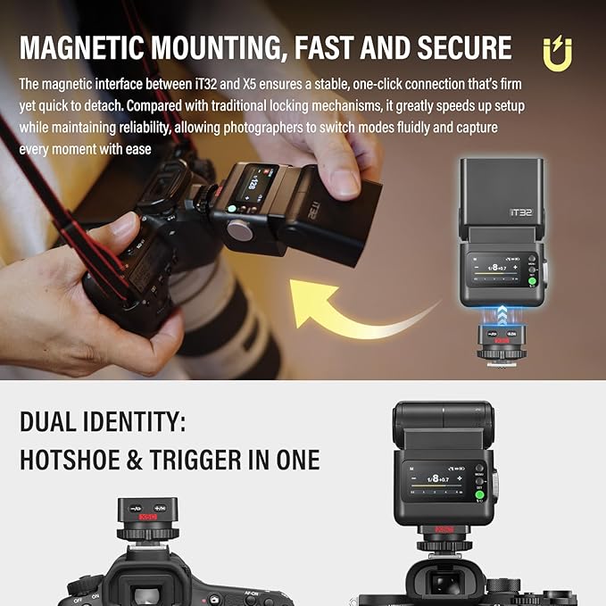 Godox IT32 TTL Camera Flash for Olympus with X5O Trigger & Diffuser kit,Magnetic Hotshoe & Trigger 2-in-1,2.4G Wireless,HSS 1/8000s,GN18,LED Modeling Lamp,Colorful Touch Screen,Rotatable Flash Head