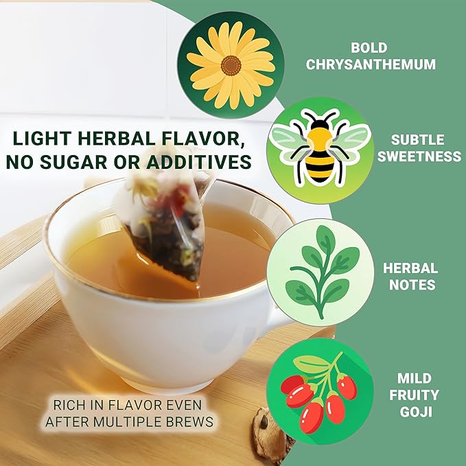 ADMIRINGAZELAND Goji Berry Chrysanthemum Tea Bags, 30 Count - Pyramid Teabags, 6 Ingredients - Dandelion Root, Wolfberry, Cassia Seed, Honeysuckle, Burdock - Chinese Herbal for Office & Home, 5.3 oz