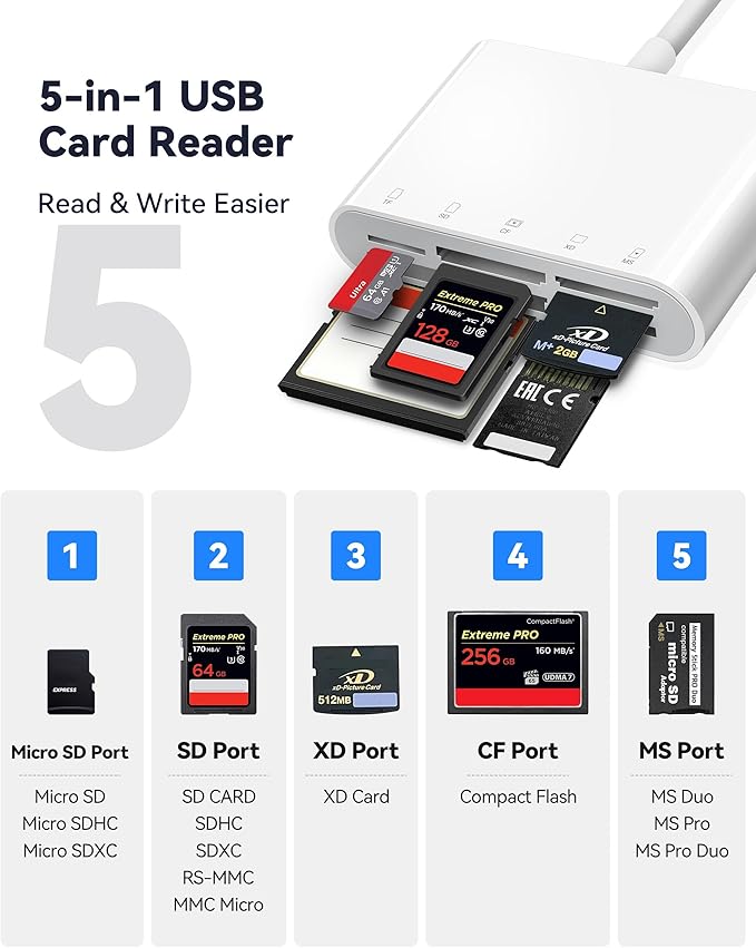 SD Card Reader, 5 in 1 USB USB-C Dual Connector to SD/TF/CF/Micro SD/XD/MS Multi Memory Card Reader OTG Adapter -Compatible with Windows/Mac/Linux/Android, Plug & Play