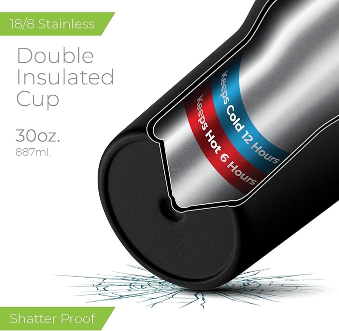 SIPX™ 30 oz Insulated Tumbler with Handle & Straw – Vacuum Insulated Stainless Steel, Leakproof, Cupholder Friendly – Perfect for Iced Coffee, Water & Travel – Black