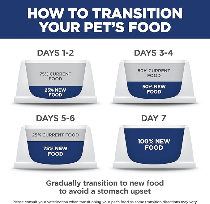 Hill's Science Diet Adult 1-6 Sensitive Stomach & Skin Dry Dog Food, Salmon Recipe, 3.5 lb. Bag