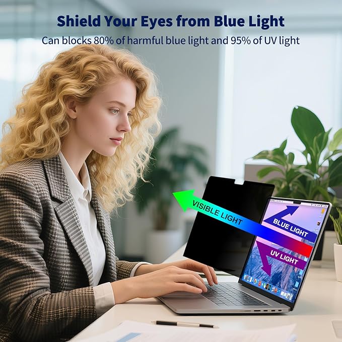 Magnetic Laptop Privacy Screen 16 Inch 16:10, Removable Matte Anti Glare Blue Light Filter - Computer Privacy Shield for 16" with 1920x1200 Resolution Laptop