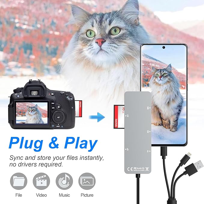 SD Card Reader Memory Stick pro Duo Adapter - 5 in 1 SD/TF/CF/MS/XD Card Reader for iPhone Supports Micro SD/SDHC/Compact Flash/XD Picture Cards, Lightning+USB A+USB C Memory Stick Pro Adapter