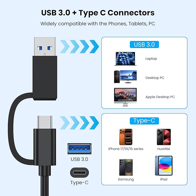 8-in-1 CFexpress Type B Card Reader, USB-C & USB-A Multi Memory Card Reader Adapter with Dual 10Gbps USB3.2 Ports for Type B CFexpress/CF/XD/MS/TF/SD, Compatible with Windows/Mac OS/Linux/Android,Grey