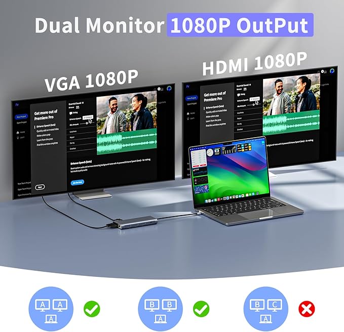 Laptop Docking Station, 12-in-1 USB C Hub – Dual Monitor with 1x 4K@60Hz HDMI, VGA, 100W PD, Ethernet, 3× USB 3.0, USB-C Data Port, SD/TF Card Reader, Audio – Compatible with MacBook, Dell, HP, Lenovo