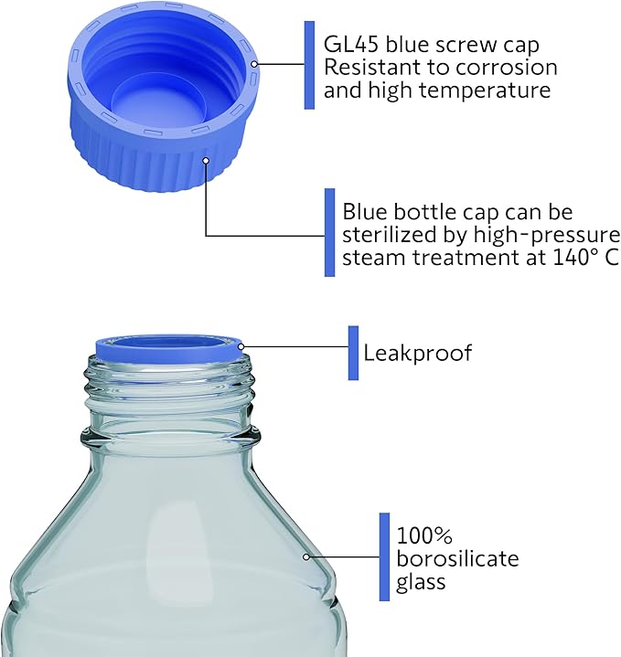 2000ML Storage Glass Bottles – 1pc Round Media Storage Bottle – Borosilicate Glass Bottles – Safe Probe Storage Glass Storage Bottles with GL45 Blue Screw Cap (2000ml - 1pc)