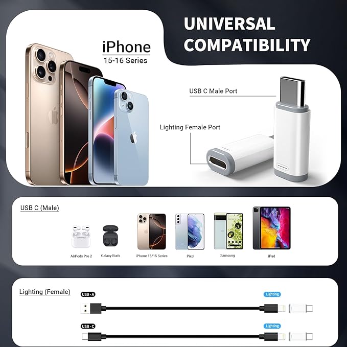 4 Pack Lightning to USB C Charge Adapter for iPhone 15/16/17 Pro Max/Plus S24 Support Charging & Data Transfer,Type C Charger Connector Cable-NOT Support Audio/OTG/Headphone/Earbud/Apple -Pencil