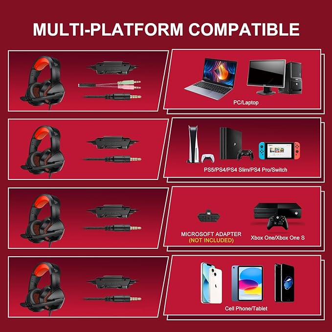 PHOINIKAS PS4 Gaming Headset with 7.1 Surround Sound, PC Headset with Noise Canceling Mic & LED Light, H3 Over Ear Headphones for Nintendo Switch, PS5, Xbox One, Laptop (Red)