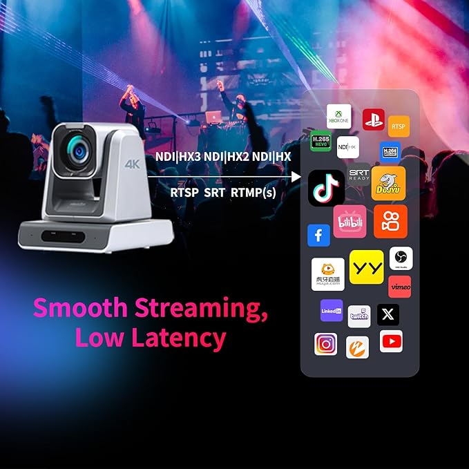 zowietek 4K PTZ Camera PoE, 12X Optical Zoom, Simultaneous HDMI and SDI Output, USB Out for Conference, RTSP/RTMP(s)/SRT, Standalone IP Live Streaming to YouTube for Meeting, Church, Event