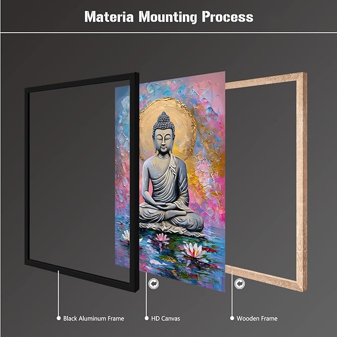 Lotus and golden Buddha meditation tranquil zen wall art mindfulness wall art for spiritual harmony and tranquility decor 8x12in Metal blackFramed