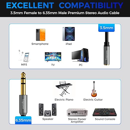 3.5mm to 6.35mm TRS Audio Cable Adapter 2Pack,6.35mm 1/4 Inch TRS Male to 3.5mm 1/8 Inch Female AUX Audio Converter Connector for Amplifier, Guitar, Piano, Speaker to Phone, Laptop, Headphone-0.6 Feet