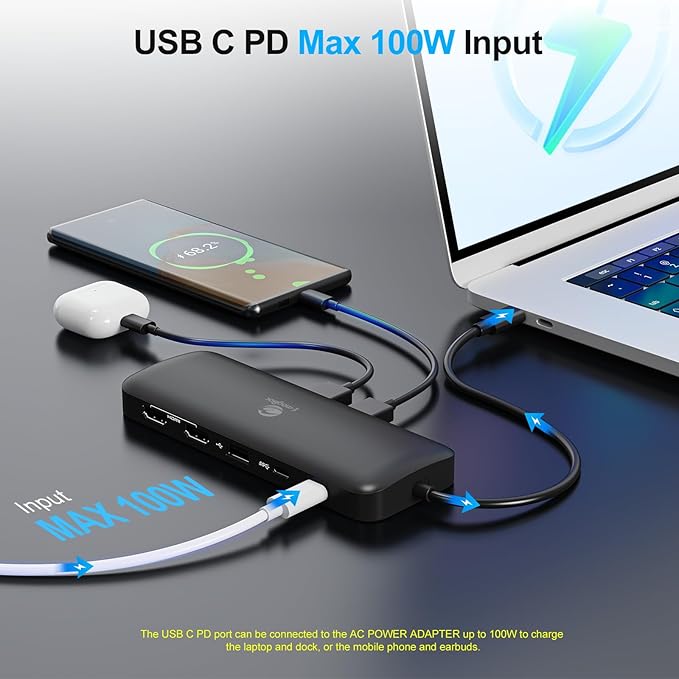 i-magBac Laptop Docking Station Dual Monitor 2 HDMI, 11-in-1 USB C 4K/60Hz Dual Display Dock,1Gbps Ethernet, 100W USB C PD Port, 5 USB A/C Ports, SD/TF Card Slot for Dell, HP, Lenovo, Surface(Black)