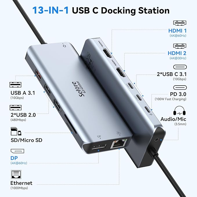 Selore USB C Docking Station Dual Monitor - 13-in-1 Triple Display 3 Monitors with Dual HDMI, DP, 100W PD, Gigabit Ethernet, 10Gbps USB A/C Ports -Laptop Docking Stations for Dell, HP, Lenovo, MacBook