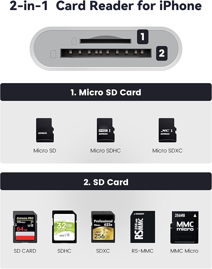 SD Card Reader for iPhone iPad, Dual Connector (Lightening&USB-C) Micro SD Memory Card Reader, 2 in 1 SD and TF Card Adapter Portable Trail Camera Viewer, No Driver Needed, Plug and Play