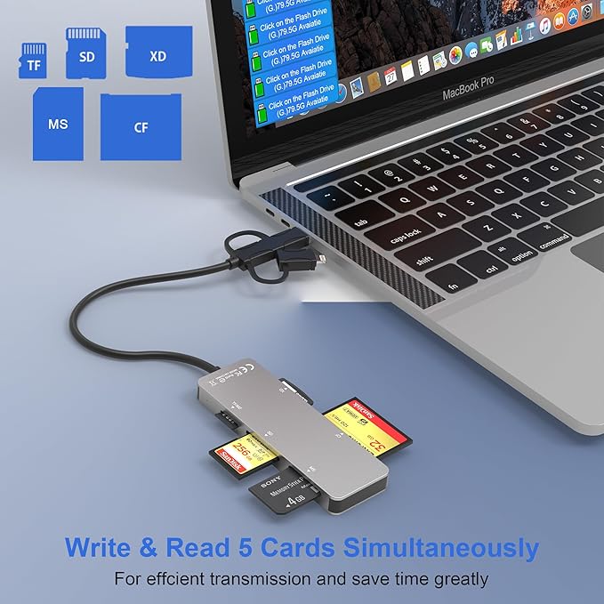 Multi Card Reader with Lightning+USB A+USB C, 6 in 1 SD/Micro SD/TF/M2/MS/CF/XD Picture Card Reader, Memory Stick pro Duo Adapter for iPhone, Multi SD Card Reader with 5 Gbps, Read Simultaneously