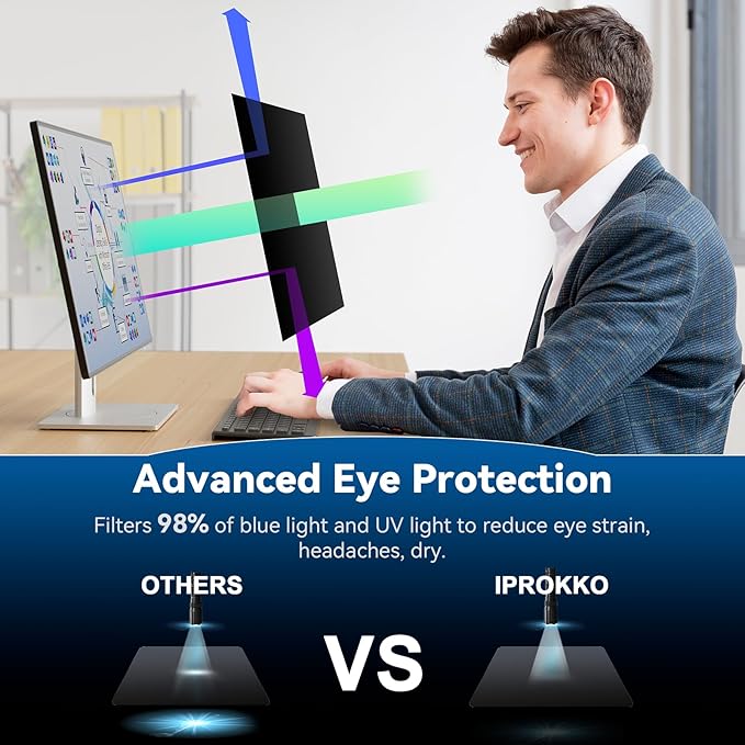 [2-Pack] Magnetic 24 Inch Computer Privacy Screen Protector for 16:9 Monitor, Removable 24in Private Filter for Anti Glare Block Blue Light, Screen Cover Shield Office Shade for Desktop TV Monitor