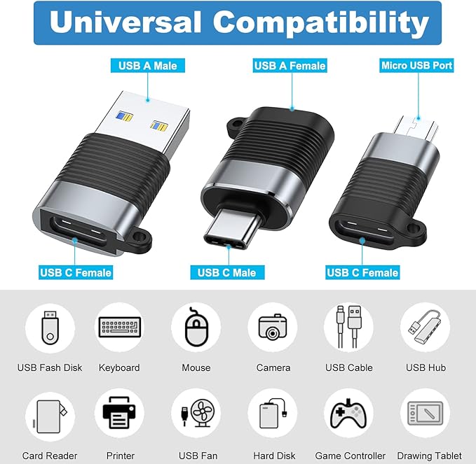 AreMe USB C Adapter (6 Pack), Micro USB Male to USB C Female Adapter, USB 3.0 to Type C Converter Connector