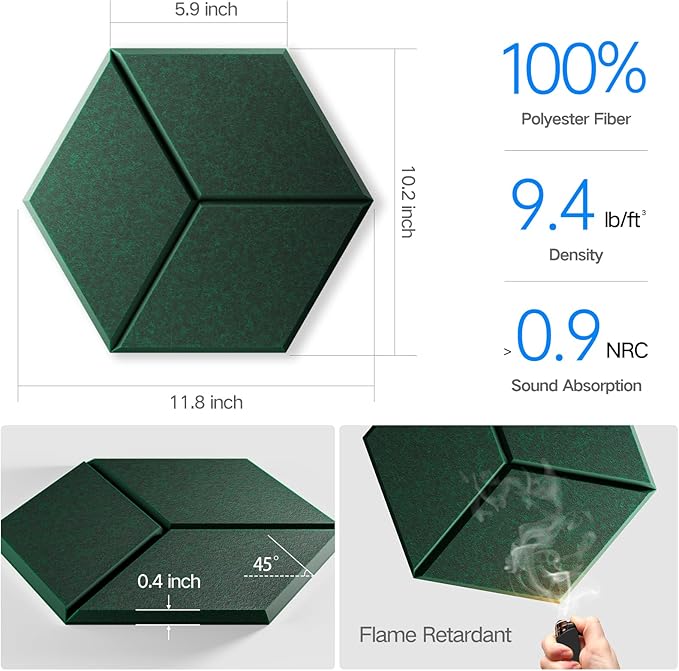 22 Pack Self-Adhesive Acoustic Panels 12" X 10" X 0.4" - Sound Proof Foam Panels with High Density, Y-Lined Design, Flame Resistant, Absorb Noise and Eliminate Echoes(Ink Green)