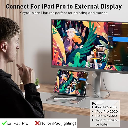 USB C to HDMI Cable 6ft [5 Pack] 4K USB 3.1 Type-C to HDMI 2.0 Cord [Thunderbolt 3/4 Compatible] with MacBook Pro/Air,Galaxy S8 to S23,iPhone 15 Pro/Max,iPad Pro, iMac, Surface