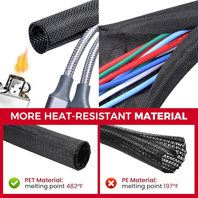 Sonoreboom Braided Wire Loom Mesh Woven Flexible Split Sleeving Black Cord Tube for Car/Electronics Cable Wiring Harness Protection Cover (1/2" - 36 Feet)