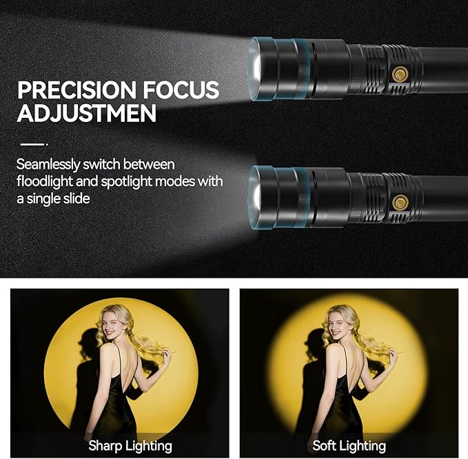 WELLMAKING 35W LED Photography Flashlight Optical Glass Lenses, 7800mAh Aluminum Alloy Patterned Ambient Light, with 20 Patterned Light Filters for Photo, Content Creation Video Recording Accessorie