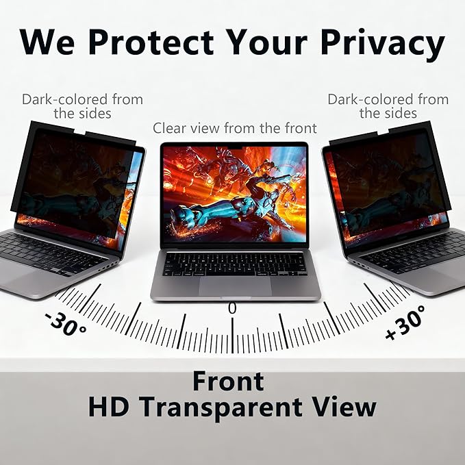 Halloive Magnetic Privacy Screen Protector Compatible with MacBook Air 13.6/13 Inch (2022-2025, M2, M3，M4), Hard Shell Case + Keyboard Cover + Screen Protector Crystal Clear Anti-Spy Anti Fingerprint
