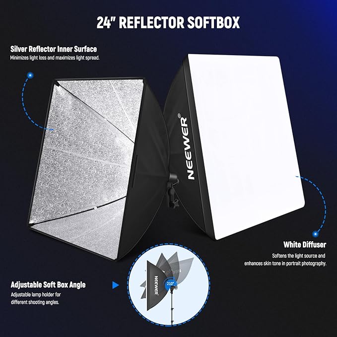 NEEWER Photography Lighting Kit with Backdrops,8.5x10ft Backdrop Stands,5700K 800W Equivalent 24W LED Umbrella Softbox Continuous Lighting,60cm Light Reflector, Photo Studio Equipment for Video Shoot