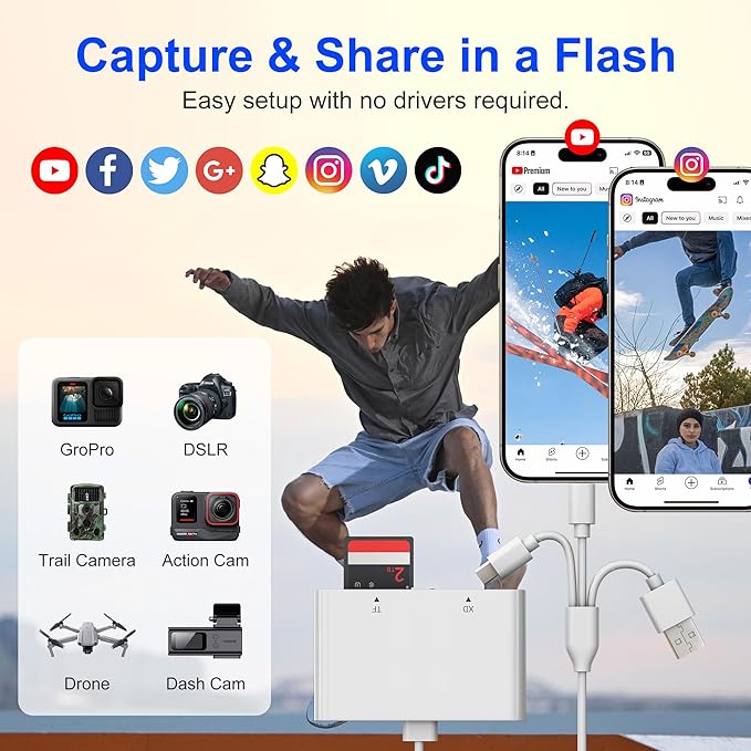 Memory Stick Pro Duo Adapter for Sony Lexar Sandisk - 4-in-1 USB C/Lightning/USB-A to SD/TF/XD/Memory Stick Pro Duo Mark2 Reader, OTG Adapter Digital Camera Card Reader for iPhone/Android/Mac/PC/Pad