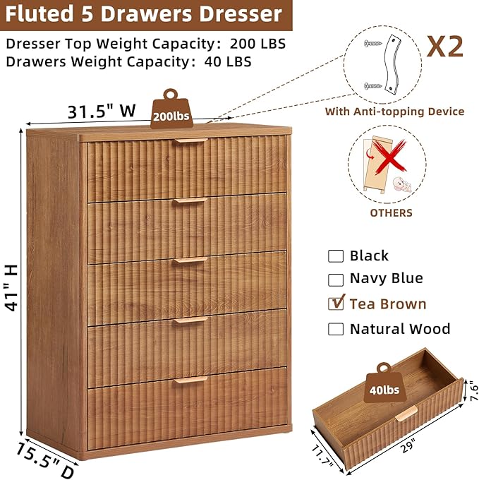 LEYAOYAO Fluted 5 Drawers Dresser Set of 2, 41" Tall Modern Chest of Drawers with Metal Handle, Curved Profile Dresser TV Stand, Wooden Drawer Organizer for Bedroom, Living Room, Hallway, Navy Blue