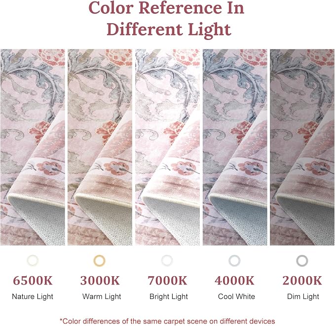 AMTOVO 2.7x8 Runner Rug for Hallway, Washable Non-Slip Long Kitchen Carpet, Floral Vintage Distressed Floor Mat for Hallways Entryway Living Room Laundry Room Bathroom Farmhouse, Pink