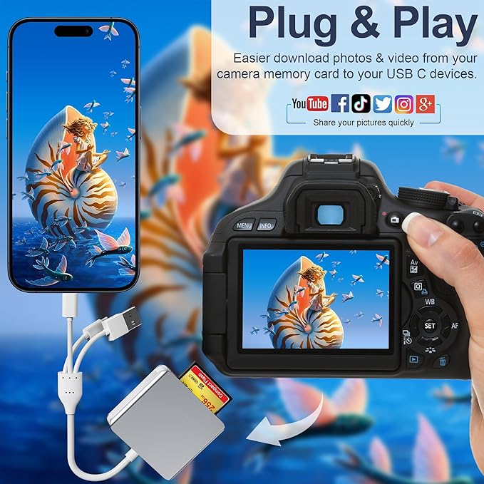 5-in-1 Memory Stick Pro Duo Adapter, USB C SD Card Reader for iPhone with Lightning/USB-C/USB 3.0 Connectors, Compatible with SD/Micro SD/MS/CF/XD Cards, Memory Stick Pro Duo Reader for Android/PC/Mac