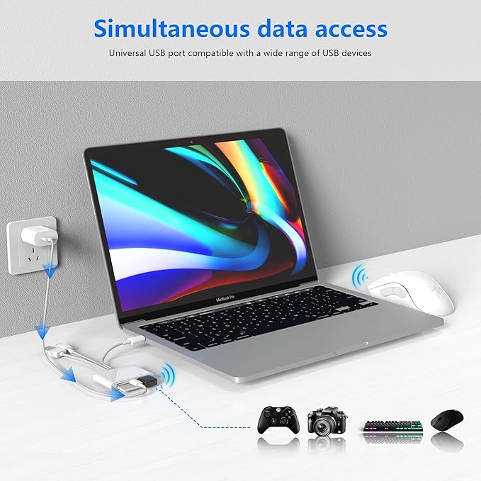 Universal SD Card Reader for iPhone/Mac - Upgraded TypeC(Data)+Lightning+USB Three Port SD/TF Memory Card Reader Digital Camera Transfer to Phone Adapter, Multi Port 4 in 1 Universal SD Card Reader