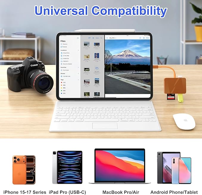 SD Card Reader, 5 in 1 USB-C & USB Card Adapter with SD/MicroSD/MS and Dual USB-A Ports Memory Card Reader for iPhone 17/16/15 Pro Max iPad MacBook Pro/Air M4/M3 Android Phone/Tablet PC (Terracotta)