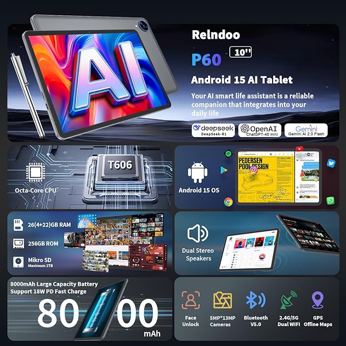 Relndoo Android Tablet, 10.1 inch Android 15 Tablet with Keyboard, 24GB+256GB+2TB Expandable, 2 in 1 Tablets with Keyboard Case Mouse Stylus, Gemini AI, 8-core, 8000mAh, 5G WiFi, GMS,GPS (Green)