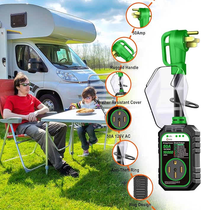 RV Surge Protector 50 Amp Flag Design - Upgraded 16000J Power Surges Voltage Protection Circuit Analyzer IP68 Waterproof Cover for 50A RVS Camper Trailer Must Haves (50Amp, Green)
