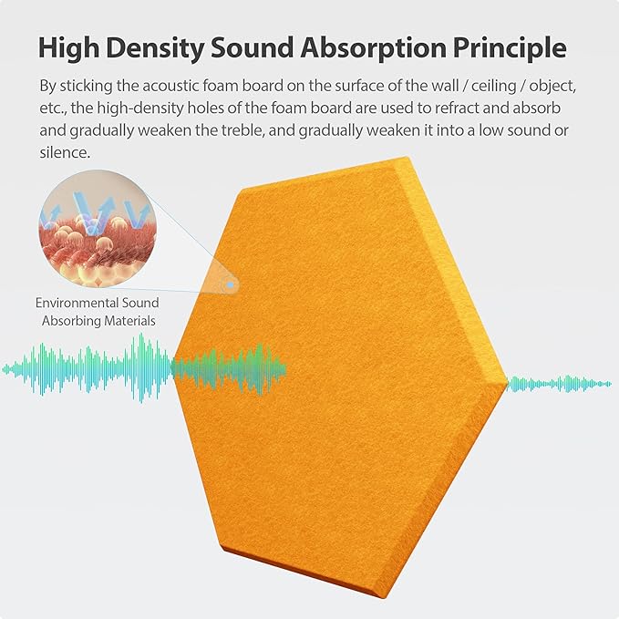 12 Pack Acoustic Panels Self Adhesive Sound Proof Foam, High Density Sound Acoustic Foam Panel, 12X10.23X0.4 Inch Hexagon Wall Panels in Home, Office, Reccording Room, Studio(Orange)