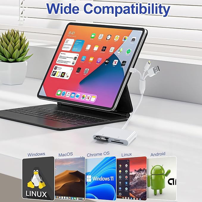 Memory Stick Pro Duo Adapter, 4 in 1 Memory Card Reader, SD/XD/MS/TF Multi Card Reader with Lightning/USB-C/USB-A, Memory Stick Pro Duo Reader for iPhone, iPad, Android, PC, Camera