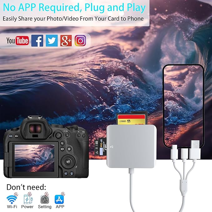 Memory Stick Pro Duo Adapter Reader, 5 in 1 SD/MS/TF/CF/XD Card Reader with Lightning+USB A+USB C, Multi Memory Card Reader Support OTG, Fast Data Transfer, Memory Stick Reader for i-Phone/Android/PC