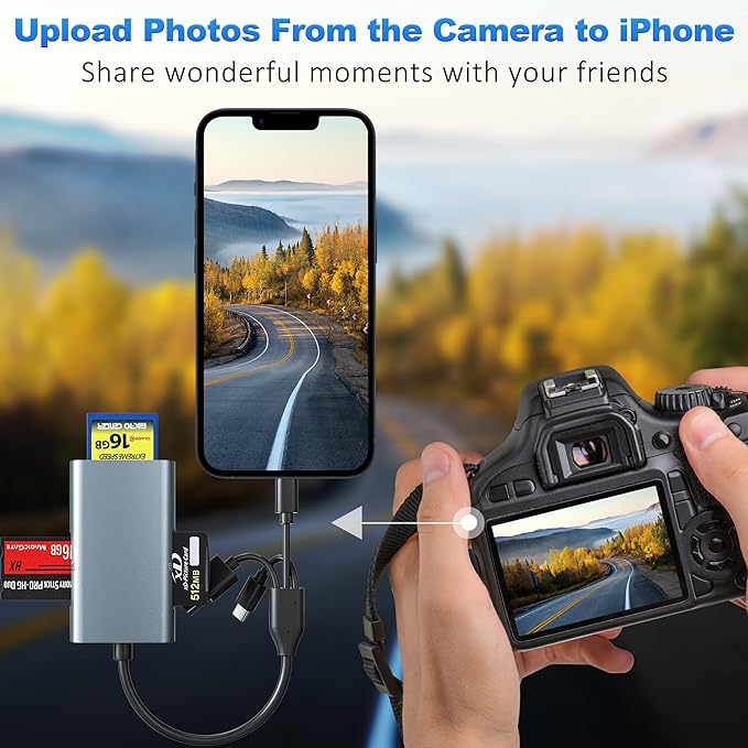 4-in-1 Metal Memory Stick Pro Duo Adapter, Triple Interface Lightning/USB-C/USB-A Card Reader for SD/Micro SD/MS/xD-Picture Card, High-Speed 480Mbps Photo Video File Transfer for iPhone iPad PC