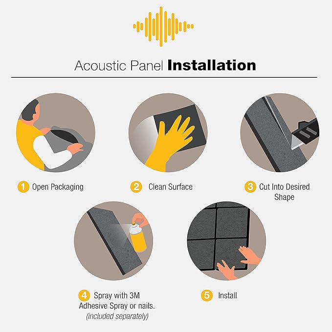 Sonic Acoustics 12 Pack 12 X 12 X 0.4 Inches Acoustic Absorption Panel, 3D Unique Soundproofing Insulation, Used in Home & Offices