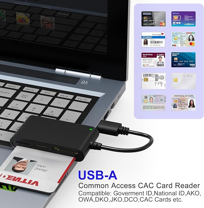 SIM Card Reader for Computer - 7 in 1 CAC Card Reader Military Smart Card Reader & MS Pro Duo/SD/TF/M2/ID/IC/SIM/PIV Card Reader, Memory Stick Pro Duo Adapter for Windows, Linux, MacOS X