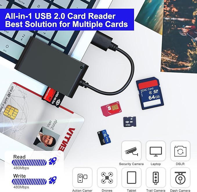 SIM Card Reader for Computer - 7 in 1 CAC Card Reader Military Smart Card Reader & MS Pro Duo/SD/TF/M2/ID/IC/SIM/PIV Card Reader, Memory Stick Pro Duo Adapter for Windows, Linux, MacOS X